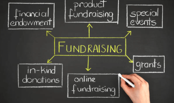 fundraising strategy